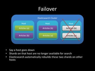 Failover
                          Elasticsearch Cluster

             Host                 Host               Host

          Articles (a)         Articles (b)       Articles (b)


          Articles (b)         Articles (a)       Articles (a)




• Say a host goes down
• Shards on that host are no longer available for search
• Elasticsearch automatically rebuilds these two shards on other
  hosts
 