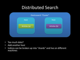 Distributed Search
                                Elasticsearch “Cluster”

                    Host                                     Host


                 Articles (a)                             Articles (b)




• Too much data?
• Add another host
• Indices can be broken up into “shards” and live on different
  machines
 