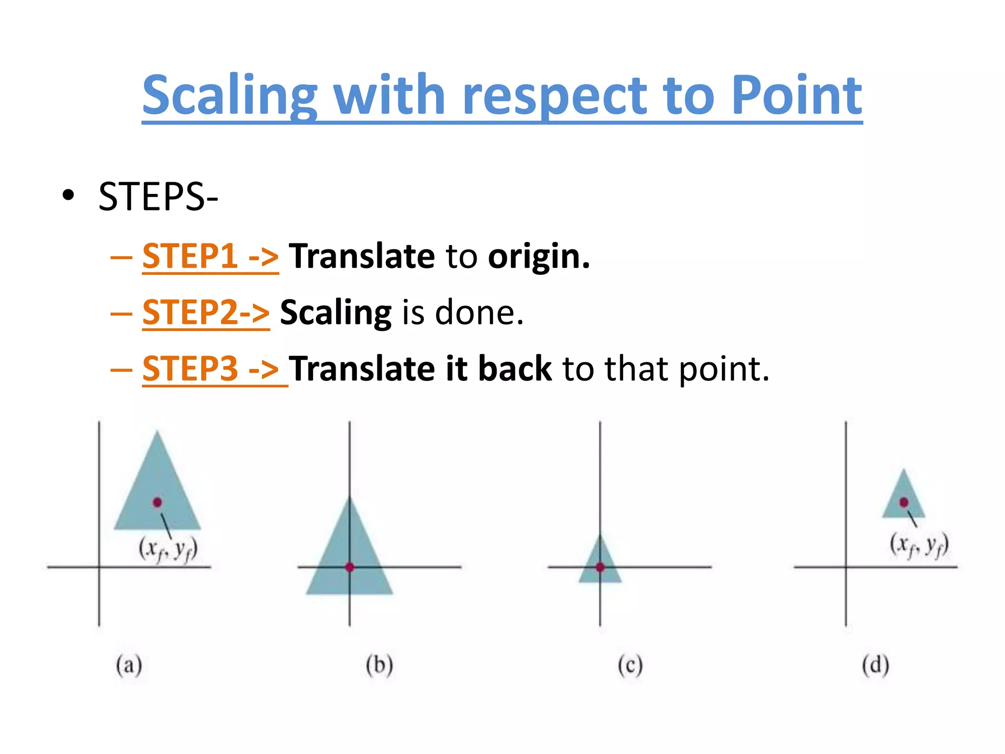 Scaling with respect to Point
• STEPS-
– STEP1 -> Translate to origin.
– STEP2-> Scaling is done.
– STEP3 -> Translate it back to that point.