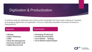 Digitization & Productization
> Website
> Search Marketing
> CRM
> Work flow Management
> Business Analytics & BI
> Digital Maturity Audit
To achieve scale the leadership has to free up their bandwidth from day to day nuisance of business
by leveraging digital tools and application. Focus on replicable templates of business (Products or
Subscriptions).
Digitization Productization
> Packaging (Positioning)
> Process Documentation
> Go-to-Market Strategy
> Go-to-Market Implementation
 