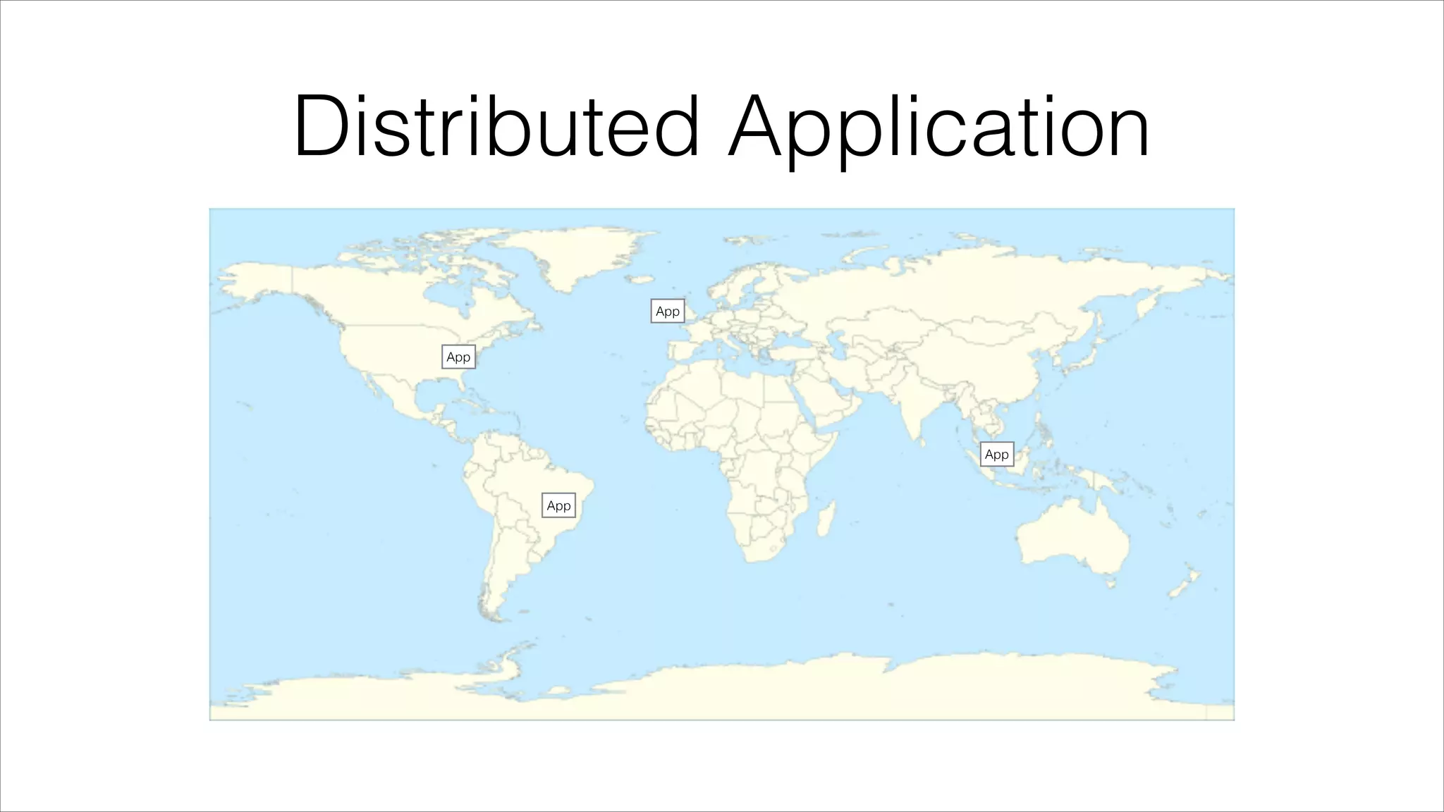 Distributed Application
App

App

App

App

 
