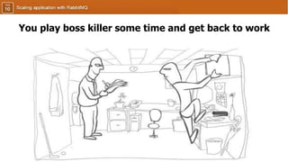 You play boss killer some time and get back to work
 