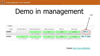 Demo in management
Details http://goo.gl/BqQHjp
???
 