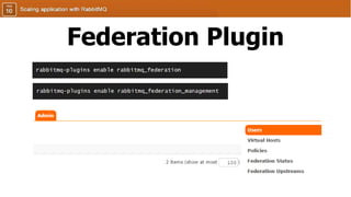 Federation Plugin
 