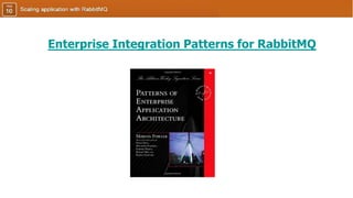 Enterprise Integration Patterns for RabbitMQ
 