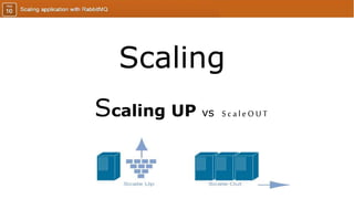 Scaling
Scaling UP vs S c a leO UT
 