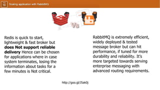 RabbitMQ is extremely efficient,
widely deployed & tested
message broker but can hit
performance, if tuned for more
durability and reliability. It’s
more targeted towards serving
enterprise messaging with
advanced routing requirements.
Redis is quick to start,
lightweight & fast broker but
does Not support reliable
delivery Hence can be chosen
for applications where in case
system terminates, losing the
information about tasks for a
few minutes is Not critical.
http://goo.gl/J5ak0j
 