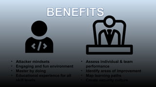 • Attacker mindsets
• Engaging and fun environment
• Master by doing
• Educational experience for all
skill levels
• Assess individual & team
performance
• Identify areas of improvement
• Map learning paths
• Create security culture
 