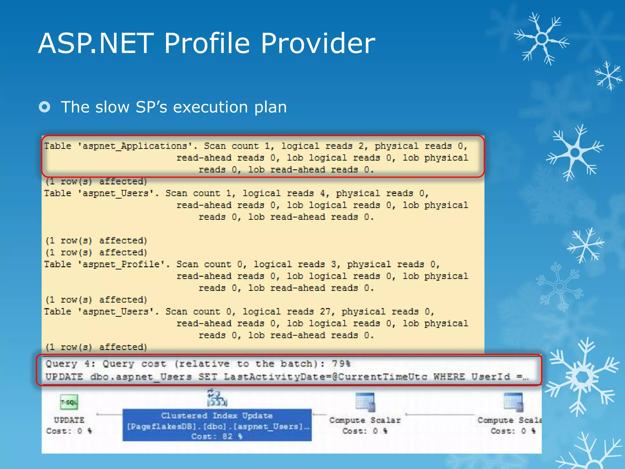 ASP.NET Profile Provider

 The slow SP‟s execution plan
 