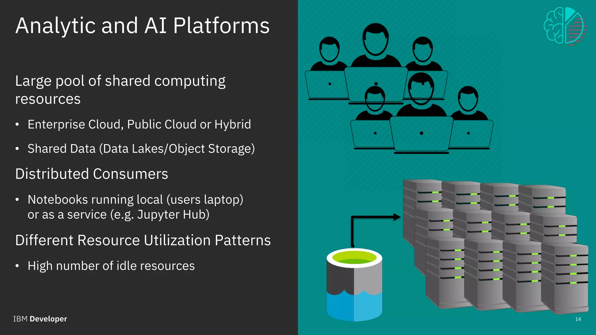 Analytic and AI Platforms
© 2018 IBM Corporation
14
Large pool of shared computing
resources
• Enterprise Cloud, Public Cloud or Hybrid
• Shared Data (Data Lakes/Object Storage)
Distributed Consumers
• Notebooks running local (users laptop)
or as a service (e.g. Jupyter Hub)
Different Resource Utilization Patterns
• High number of idle resources
 