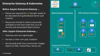 Enterprise Gateway & Kubernetes
© 2018 IBM Corporation
Supported Platforms
FfDL
Before Enterprise Gateway After Enterprise...
