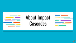 About Impact
Cascades
 