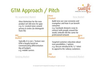 New
Re-segmented Market                                                                                                         New Market
                                                                   Product
   Clear Distinction for the new                                             Build new use case scenarios and
   product wrt old ones for gaps                                             evangelize and how it can benefit
   e.g. G+ created noise around                                              consumer
   privacy & circles (to distinguish                                         e.g. Facebook showed a way to
   from FB)                                                                  connect with people around the
                                                                             world, Linkedin did the same for
Old                                                                          professional network            New
Market                                                                                                                            Market
   Typically it is cost / feature race                                       Targeted customer education about
   GTM is largely based on                                                   new possibilities / options
   communicating differentiation                                             e.g. Deccan introduced Rs 1/- ticket
   Big ad budgets                                                            to appeal to the railway customers
   e.g. mobile carriers

                                                                   Old
Existing Market                                                    Product                                            Re-invented Market



                      ©	
  Copyright	
  Saarthi	
  Integrated	
  Consul5ng	
  LLP.	
  All	
  rights	
  reserved	
  
 