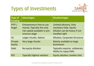 Type	
  of	
   Advantages	
                                                                    Disadvantages	
  
Funding	
  
FFFF	
  /	
     Entrepreneurs	
  free	
  to	
  use	
                                           Limited	
  advisory.	
  Only	
  
Angel	
         money.	
  Typically	
  the	
  only	
                                           monetary	
  help.	
  Equity	
  
                risk	
  capital	
  available	
  in	
  pre-­‐                                   Dilu5on	
  can	
  be	
  heavy	
  if	
  not	
  
                revenue	
  stage	
                                                             handled	
  right	
  
VC	
            Larger	
  chunks.	
  Advice	
                                                  Dilu5on,	
  Corporate	
  Structure	
  
Private	
       Very	
  large	
  chunks	
                                                      Mainly	
  available	
  to	
  large	
  
Equity	
                                                                                       businesses	
  
Debt	
          No	
  equity	
  dilu5on	
                                                      Typically	
  requires	
  	
  collaterals;	
  
                                                                                               Ability	
  to	
  repay	
  EMIs	
  
IPO	
           Typically	
  highest	
  valu5on	
                                              Equity	
  dilu5on;	
  market	
  risks	
  

                              ©	
  Copyright	
  Saarthi	
  Integrated	
  Consul5ng	
  LLP.	
  All	
  rights	
  reserved	
  
 