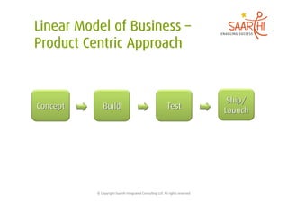 ©	
  Copyright	
  Saarthi	
  Integrated	
  Consul5ng	
  LLP.	
  All	
  rights	
  reserved	
  
 