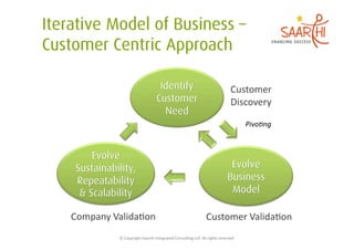 Customer	
  
                                                                                                       Discovery	
  

                                                                                                             Pivo%ng	
  




Company	
  Valida5on	
                                                             Customer	
  Valida5on	
  
             ©	
  Copyright	
  Saarthi	
  Integrated	
  Consul5ng	
  LLP.	
  All	
  rights	
  reserved	
  
 