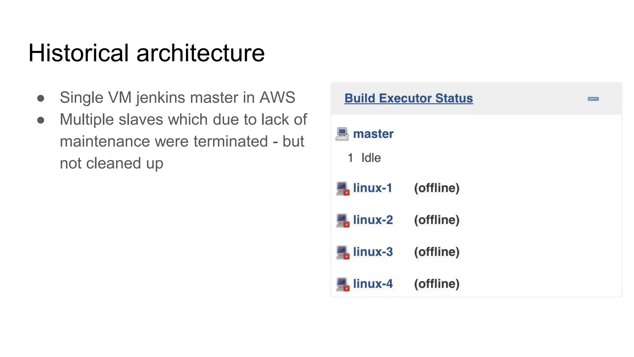 Historical architecture
● Single VM jenkins master in AWS
● Multiple slaves which due to lack of
maintenance were terminated - but
not cleaned up
 