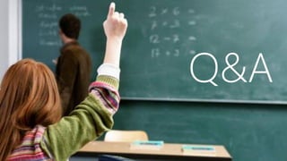 Q&A
 