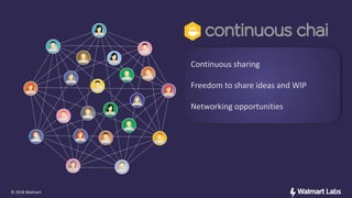 Continuous sharing
Freedom to share ideas and WIP
Networking opportunities
© 2018 Walmart
 