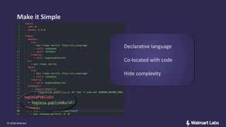 Declarative language
Co-located with code
Hide complexity
Make it Simple
© 2018 Walmart
 