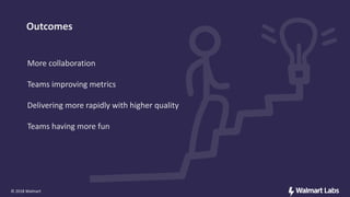 © 2018 Walmart
Outcomes
More collaboration
Teams improving metrics
Delivering more rapidly with higher quality
Teams having more fun
 