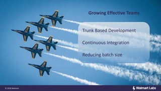 Growing Effective Teams
© 2018 Walmart
Trunk Based Development
Continuous Integration
Reducing batch size
 