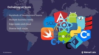 © 2018 Walmart
Delivering at Scale
Hundreds of development teams
Multiple business needs
Edge nodes and cloud
Diverse tech stacks
 