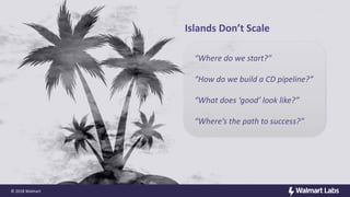 Islands Don’t Scale
© 2018 Walmart
“Where do we start?”
“How do we build a CD pipeline?”
“What does ‘good’ look like?”
“Where’s the path to success?”
 