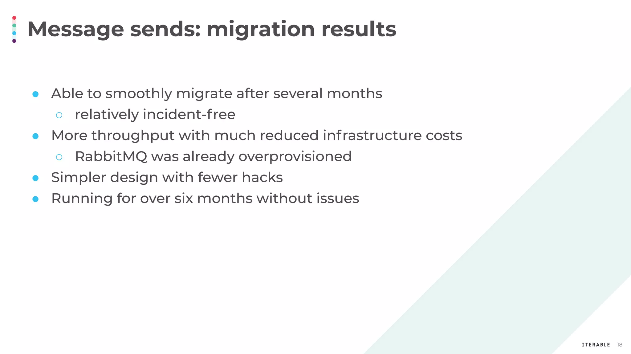 Message sends: migration results
18
● Able to smoothly migrate after several months
○ relatively incident-free
● More throughput with much reduced infrastructure costs
○ RabbitMQ was already overprovisioned
● Simpler design with fewer hacks
● Running for over six months without issues
 