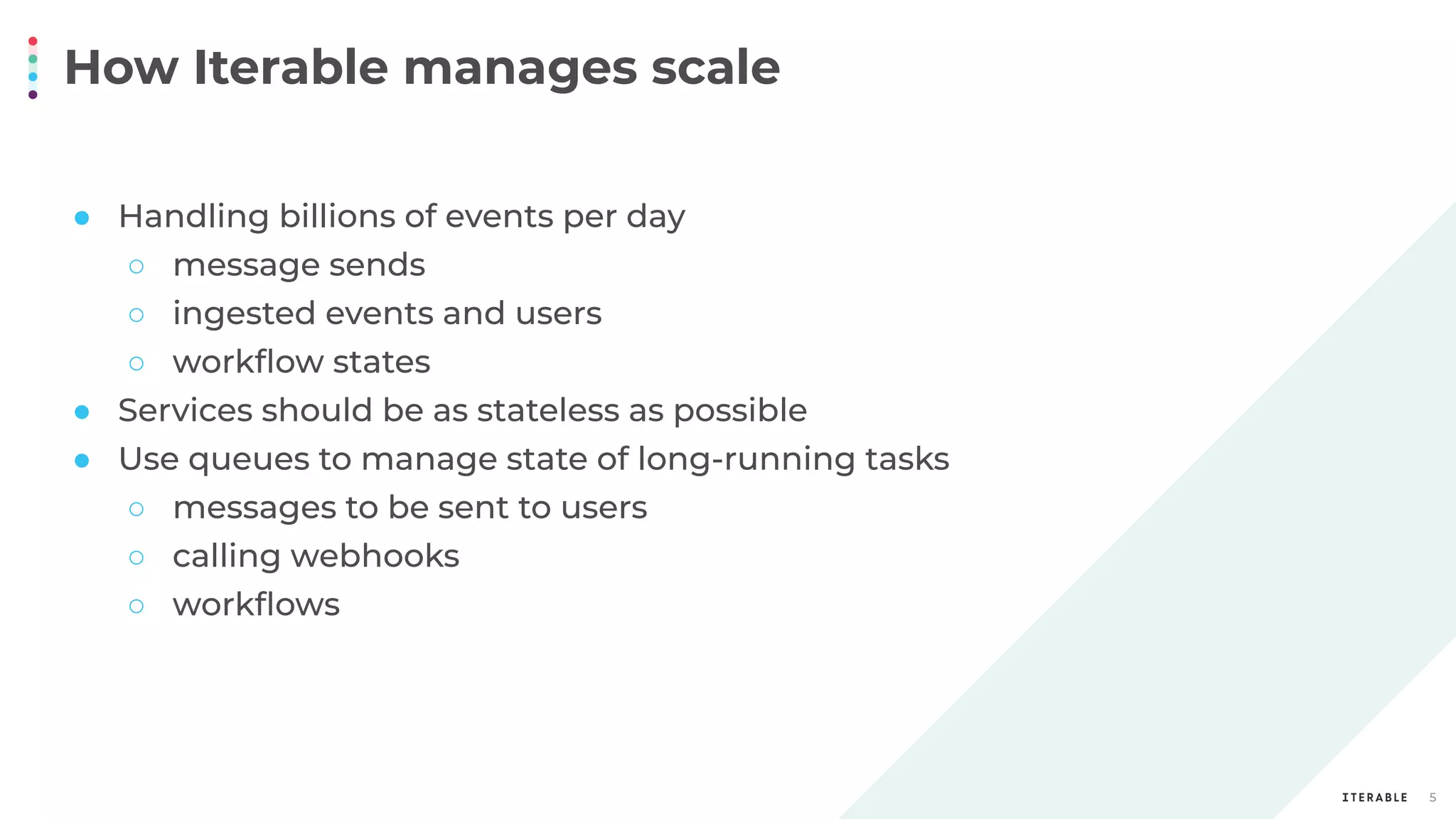How Iterable manages scale
5
● Handling billions of events per day
○ message sends
○ ingested events and users
○ workﬂow states
● Services should be as stateless as possible
● Use queues to manage state of long-running tasks
○ messages to be sent to users
○ calling webhooks
○ workﬂows
 