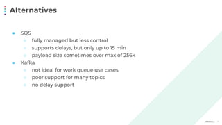 Alternatives
10
● SQS
○ fully managed but less control
○ supports delays, but only up to 15 min
○ payload size sometimes over max of 256k
● Kafka
○ not ideal for work queue use cases
○ poor support for many topics
○ no delay support
 