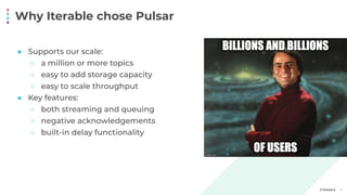 Why Iterable chose Pulsar
11
● Supports our scale:
○ a million or more topics
○ easy to add storage capacity
○ easy to scale throughput
● Key features:
○ both streaming and queuing
○ negative acknowledgements
○ built-in delay functionality
 