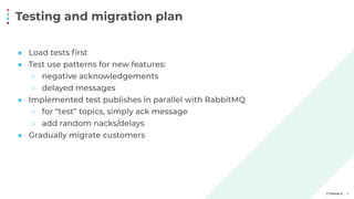 Testing and migration plan
16
● Load tests ﬁrst
● Test use patterns for new features:
○ negative acknowledgements
○ delayed messages
● Implemented test publishes in parallel with RabbitMQ
○ for “test” topics, simply ack message
○ add random nacks/delays
● Gradually migrate customers
 