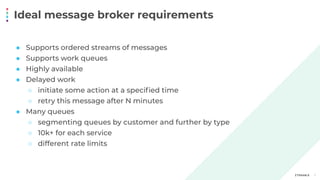 Ideal message broker requirements
7
● Supports ordered streams of messages
● Supports work queues
● Highly available
● Delayed work
○ initiate some action at a speciﬁed time
○ retry this message after N minutes
● Many queues
○ segmenting queues by customer and further by type
○ 10k+ for each service
○ different rate limits
 