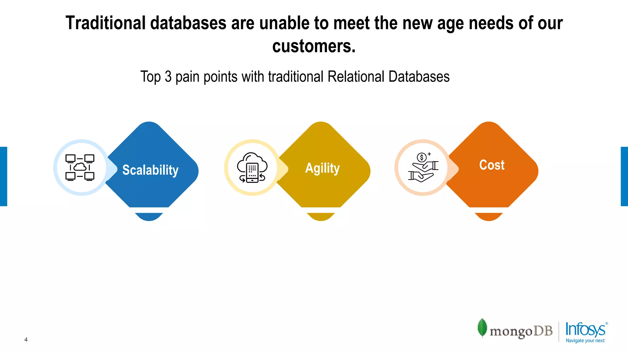 Traditional databases are unable to meet the new age needs of our
customers.
4
Top 3 pain points with traditional Relational Databases
CostScalability Agility
 