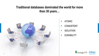 Traditional databases dominated the world for more
than 30 years…
2
 ATOMIC
 CONSISTENT
 ISOLATION
 DURABILITY
 