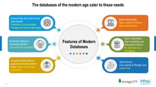 The databases of the modern age cater to these needs
Features of Modern
Databases
Schema-free and unstructured
data formats
Flexibility to accommodate
changes and various data types
Horizontal scaling on
commodity servers
Low cost Low Complexity
Consistent Multi platform
experience Avoids platform
lock-in Aligns to Next Gen
Architecture
Denormalized data
Higher speed of retrieval
Higher performance
Built in Replication,
High Availability and
Automated Failover
No Add-on's Low
Complexity
Open Source
Low License & Storage Cost
Lower Cost
6
 