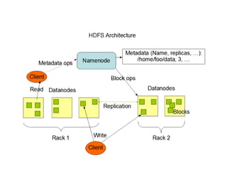What Every Developer Should Know About Database Scalability | PPT
