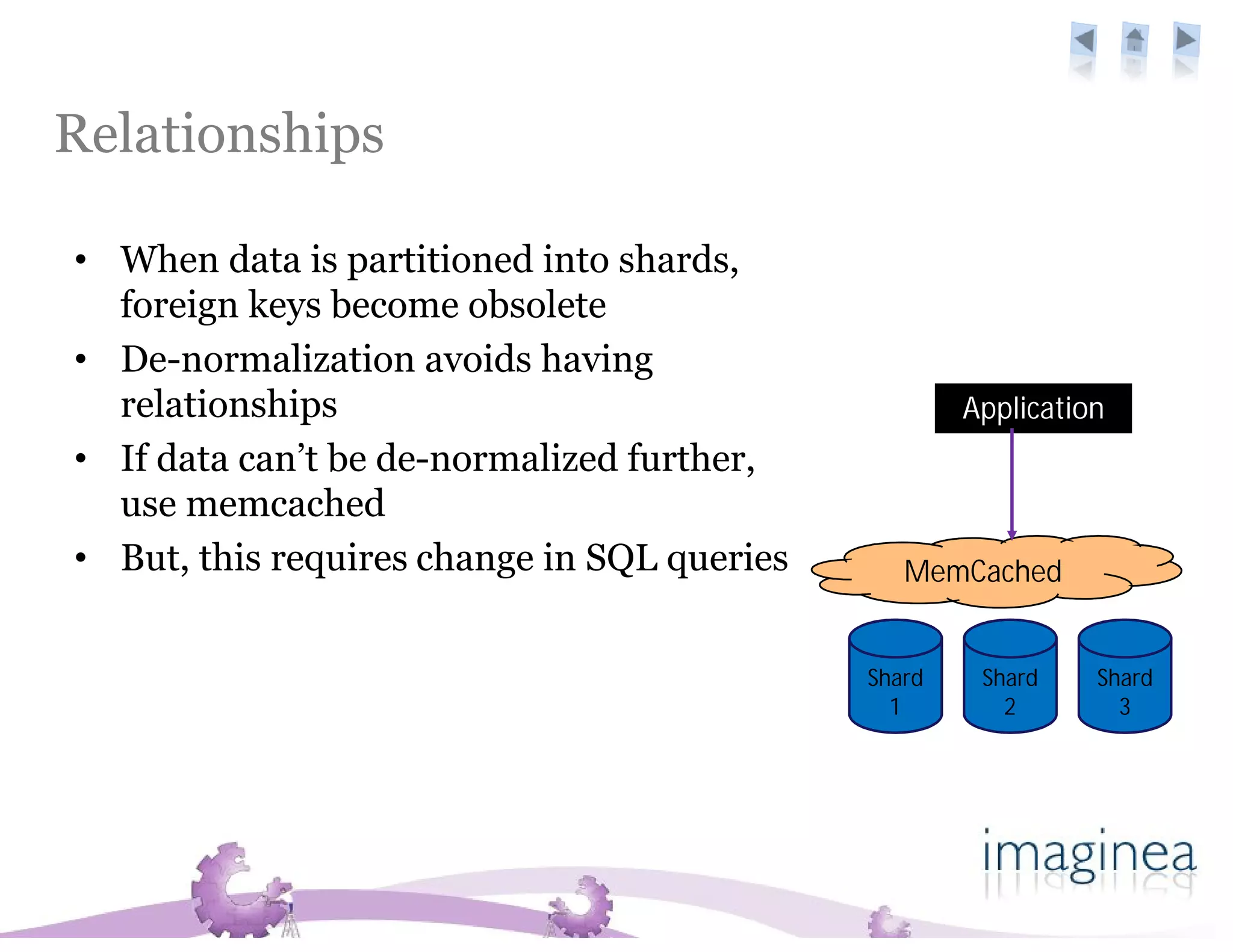 Relationships

• When data is partitioned into shards,
  foreign keys become obsolete
• De-normalization avoids having
  relationships                                      Application
• If data can’t be de-normalized further,
  use memcached
• But, this requires change in SQL queries      MemCached


                                             Shard    Shard    Shard
                                               1        2        3
 