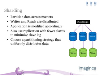 Sharding
 • Partition data across masters
 • Writes and Reads are distributed                  Shard Logic
 • Application is modified accordingly
 • Also use replication with fewer slaves
   to minimize slave lag                    Master      Master     Master

 • Choose a partitioning strategy that
   uniformly distributes data

                                            Slave       Slave      Slave
 