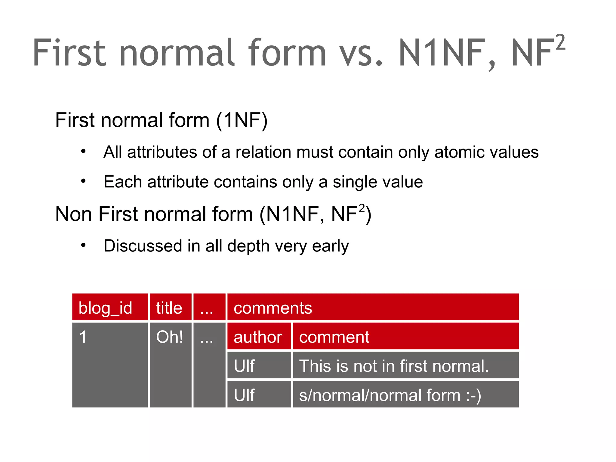 The speaker says...
Data in a program is in flux. As the program progresses, the
data is modified. The state is changed. Usually state
changes follow some rules.
This finally gets us back to databases...

 