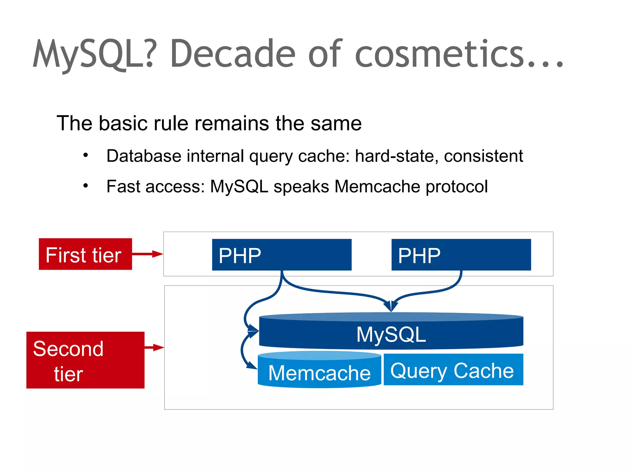 The speaker says...
The first normal form basically says that relational table
columns can only store atomic values and only exactly one
value. It forbids us to create a table similar to the one shown
where we have a list of blog comments embedded in a
column of a blog posts table.
This has been critizides very early, see also: http://blog.ulfwendel.de/2013/searching-document-stores-from-the-1980sto-sql2003-in-a-blink/

 
