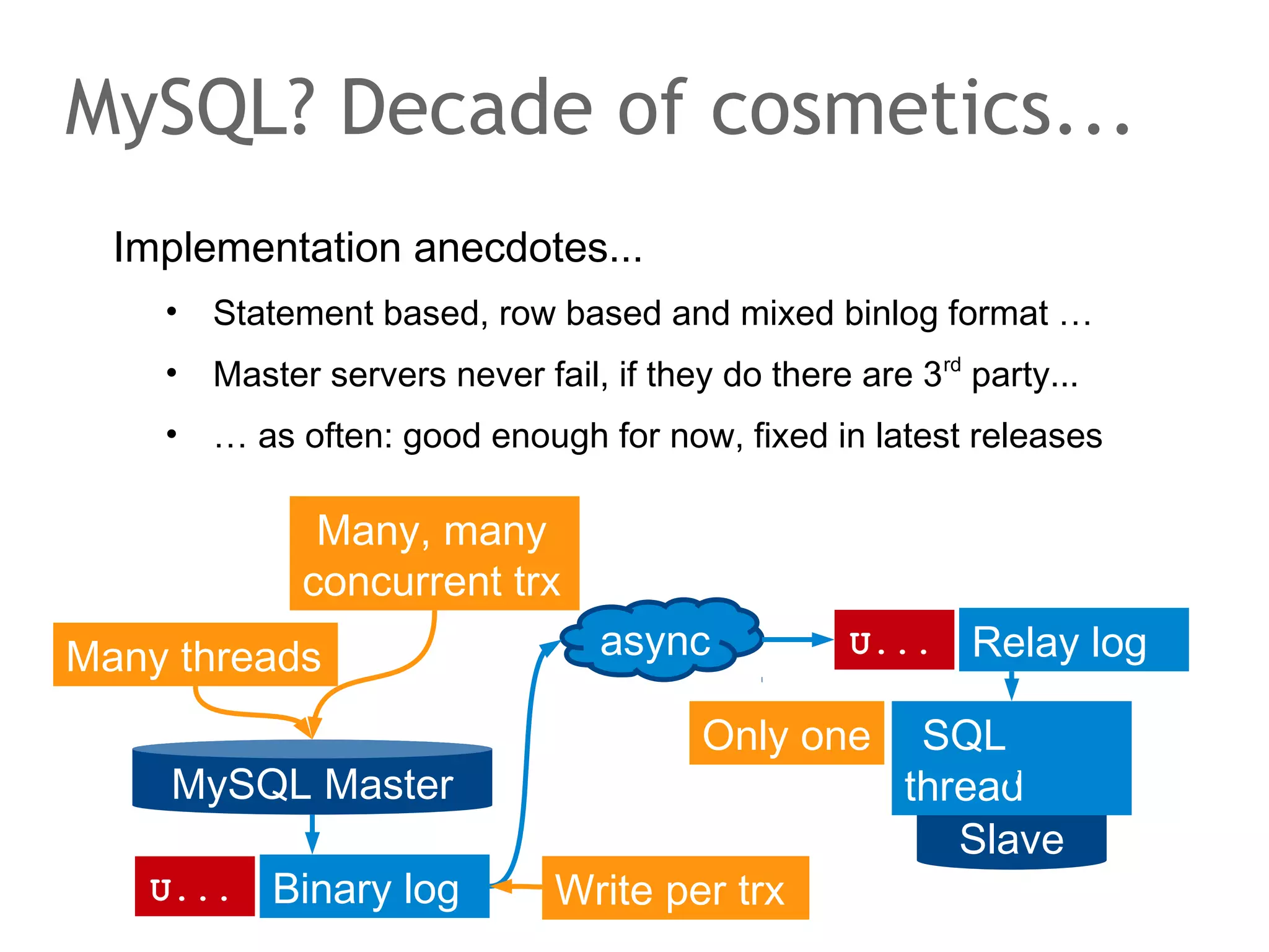 The speaker says...
Only twenty years after researchers had stopped to make
proposals how to break out of 1NF and had suggested query
languages, SQL:99 and SQL:2003 introduced non atomic
data types. SQL:99 adds ROW and ARRAY. SQL:2003 adds
MULTISET. The slide shows valid SQL:2003 – I hope its
valid, I have not tested it.
If MySQL had this, would this terminate the chatter about
joining relations being terribly inefficient compared to keyvalue/document?

 