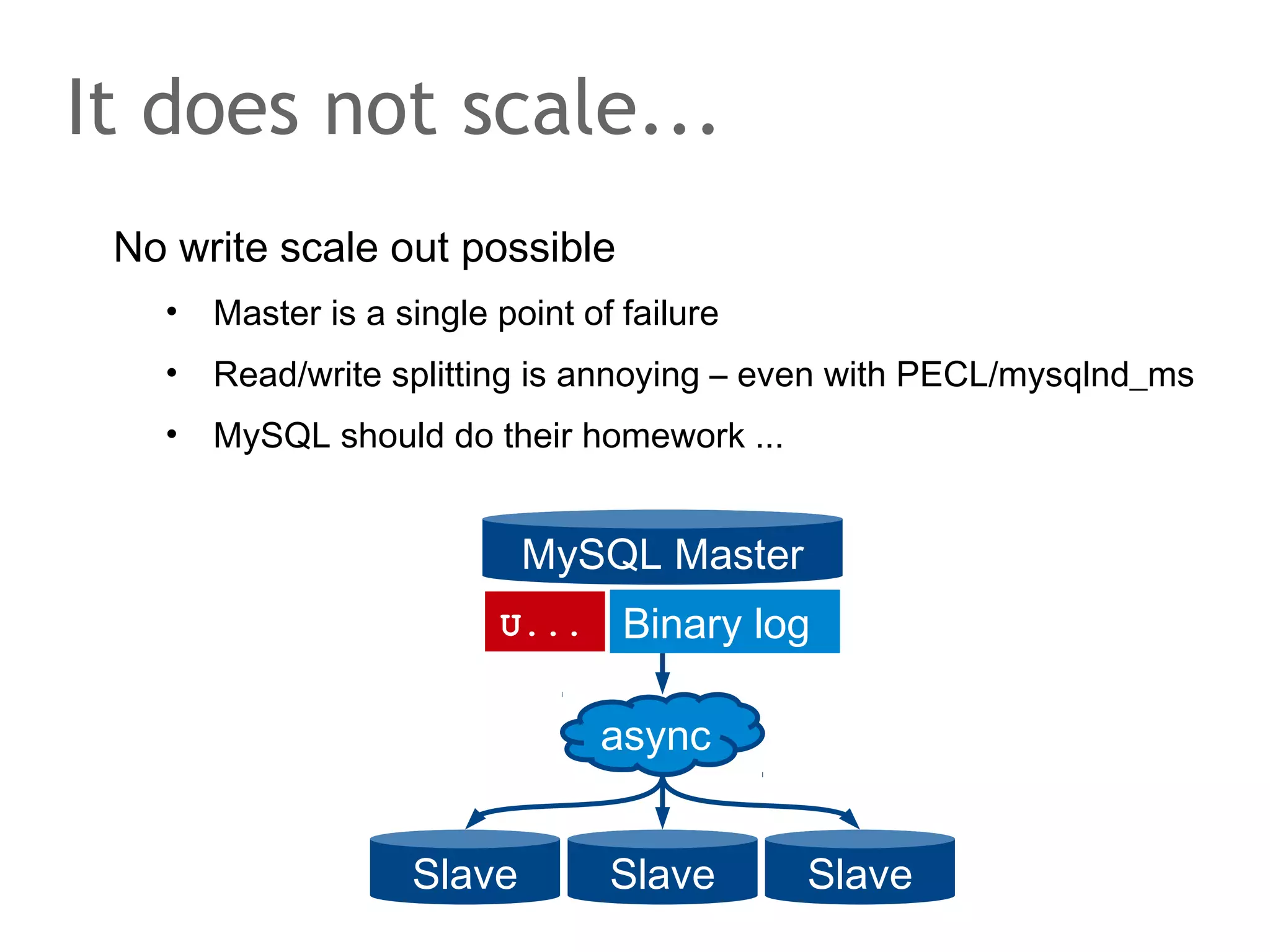JSON...?
In theory: Use TABLE constructor
•

Introduced with SQL:2003, function can return table

•

Likely, it would not be fast enough in practice...

In reality: Use functions *sniff*
•

MySQL 5.7 adds functions to work on JSON

SELECT
id,
title
FROM TABLE(json(<blob_column>))
SELECT JSON_MERGE('{"a":"b"}', '{"c":"d"}' )

 