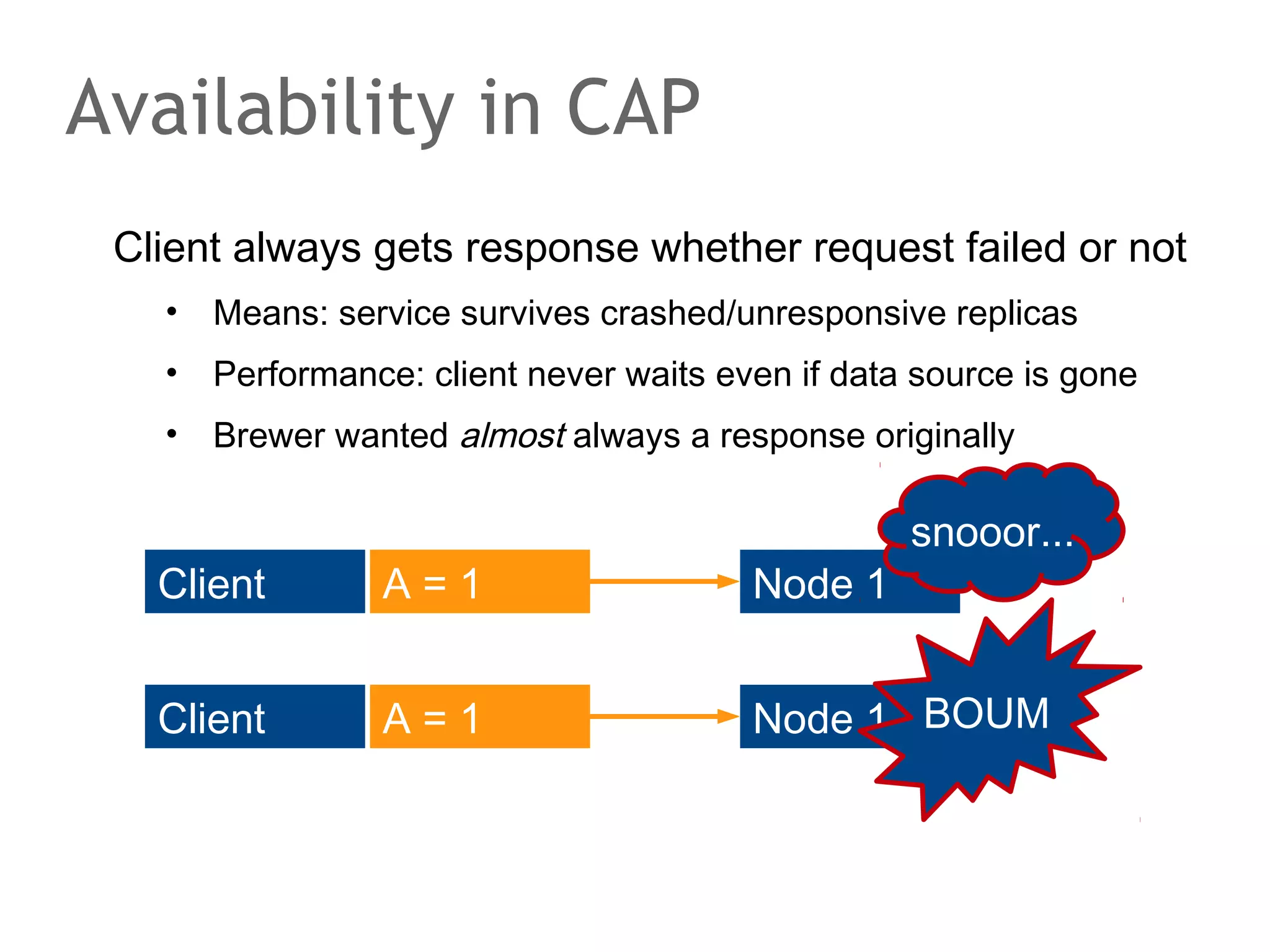 Homework
To be studied before the next part begins
•

Datenbanken: Konzepte und Sprachen (Saake, Heuer)

•

Datenbanken: Implementierungstechniken (Saake, Heuer)

•

SQL-99 Complete, Really (Gulutzan, Pelzer)

•

SQL for Smarties (Celko)

•

SQL Performance Explained (Wilander)

•

Refactoring Databases (Sadalage)

•

… any RDBMS vendor's manual

•

… whatever you colleguages may recommend to you

 