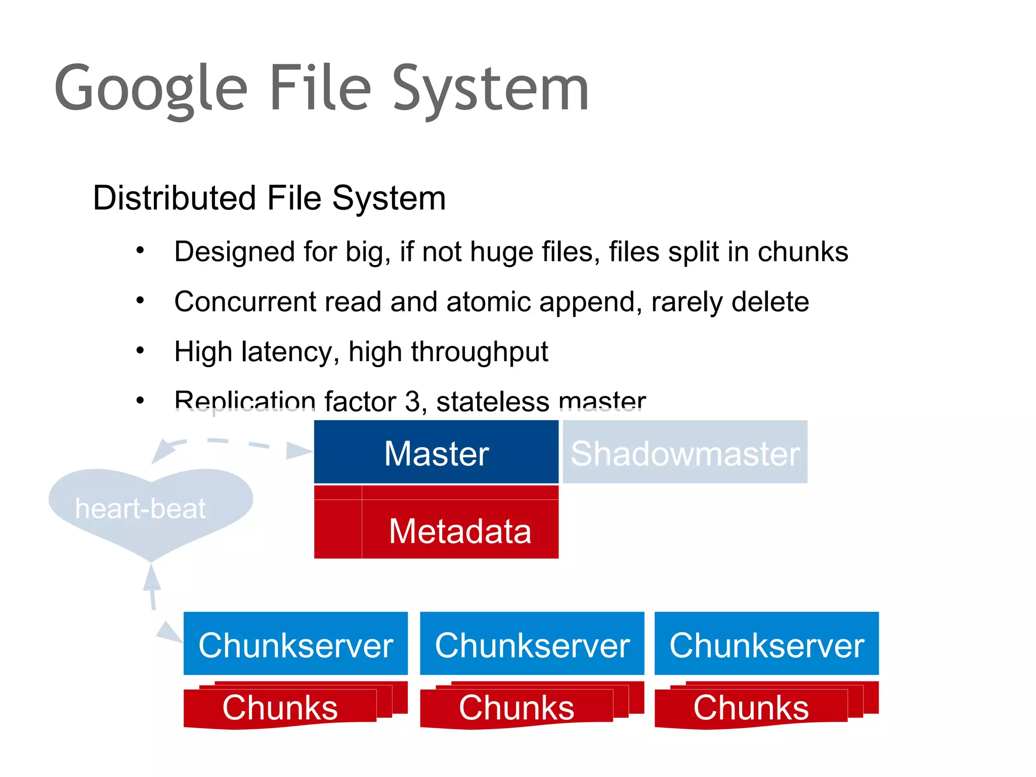 On our way to Dynamo
Distributed Hash Table
•

Overlay networks

•

Chord

 