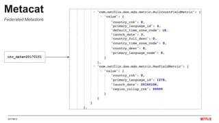 20170612
Metacat
Federated Metastore
utc_date=20170101
 