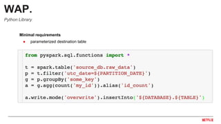 WAP.
Python Library
Minimal requirements
● parameterized destination table
 