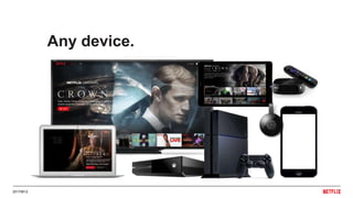 Any device.
20170612
 