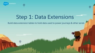 Step 1: Data Extensions
Build data extension tables to hold data used to power journeys & other sends
 